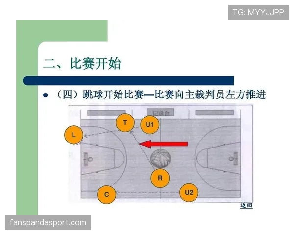 判罚取消规则是什么意思？解读篮球裁判如何撤销错误判罚