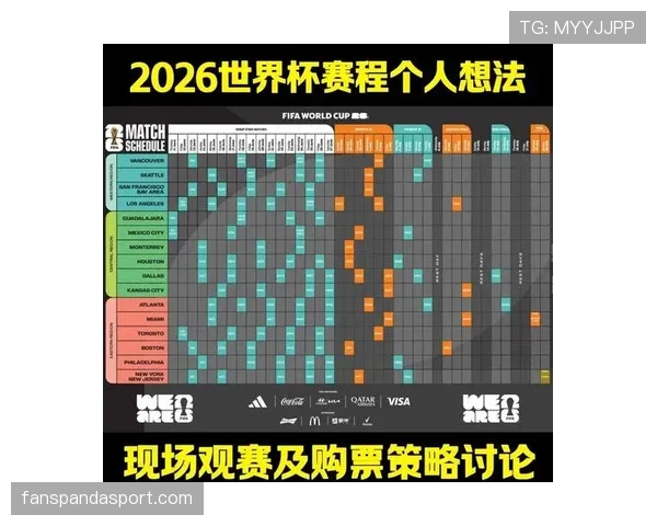 2026世界杯最新资格规则解析