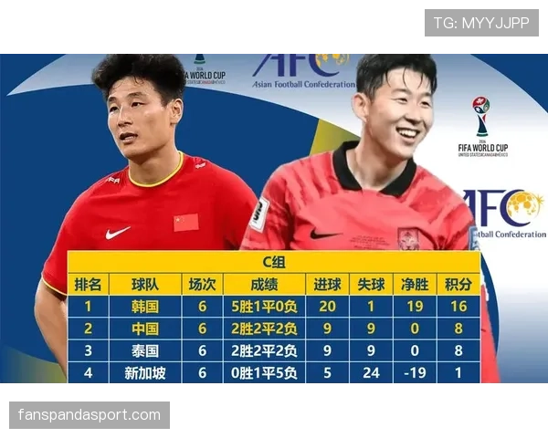 韩国队近期亚预赛表现平顺，阵容轮换中保持连胜节奏