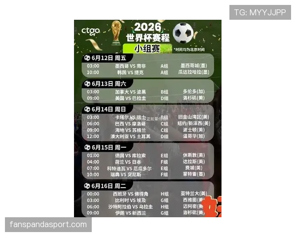 2026世界杯小组赛末轮平局会产生什么影响